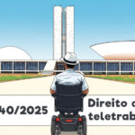 Pessoa em cadeira de rodas em frente ao Congresso Nacional com a frase: PL 340/2025 - Direito ao teletrabalho.